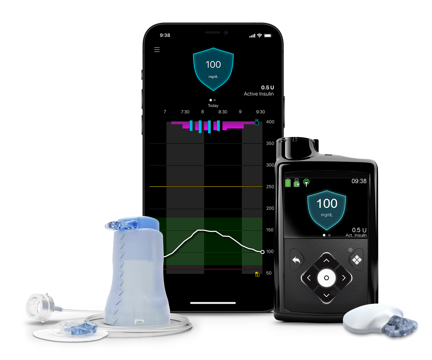 MiniMed™ 780G insulin pump system
