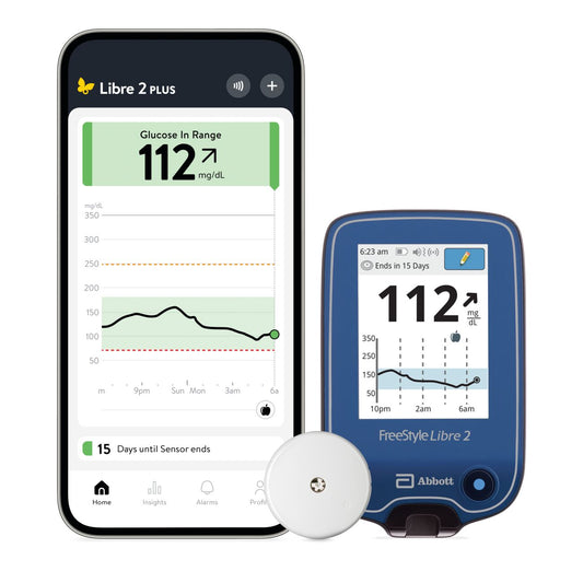 FreeStyle Libre 2 Plus CGM System