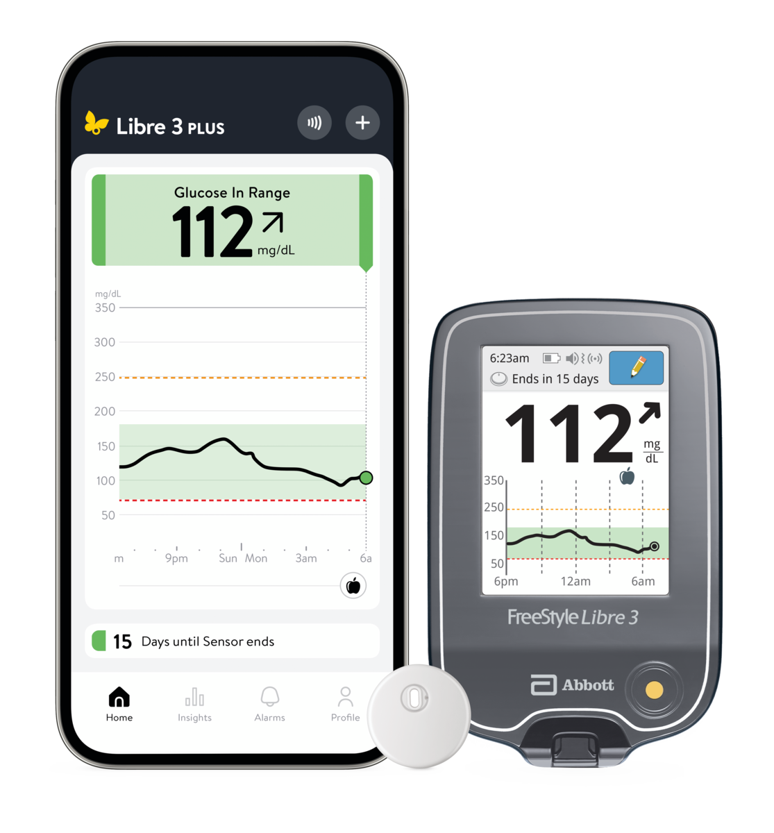FreeStyle Libre 3 Plus CGM System