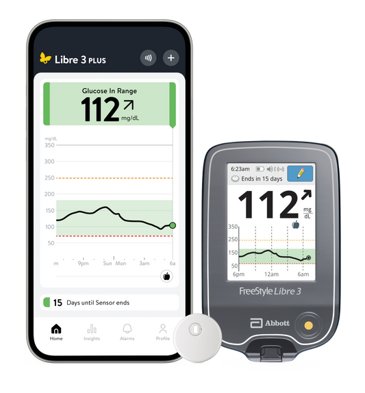 FreeStyle Libre 3 Plus CGM System