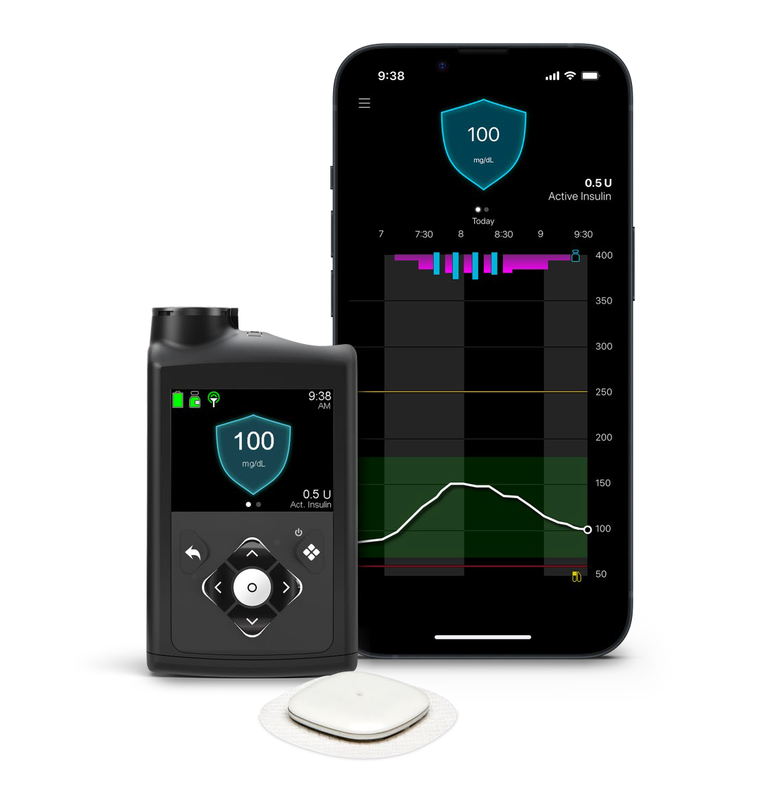MiniMed™ 780G insulin pump system