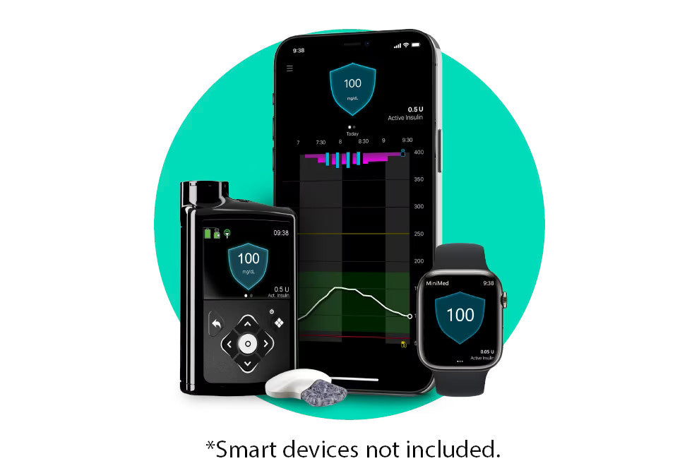 MiniMed™ 780G insulin pump system – Reliable Diabetes Care