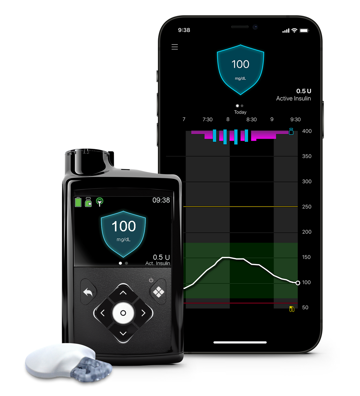 770g MiniMed™ 780G insulin pump system – Reliable Diabetes Care